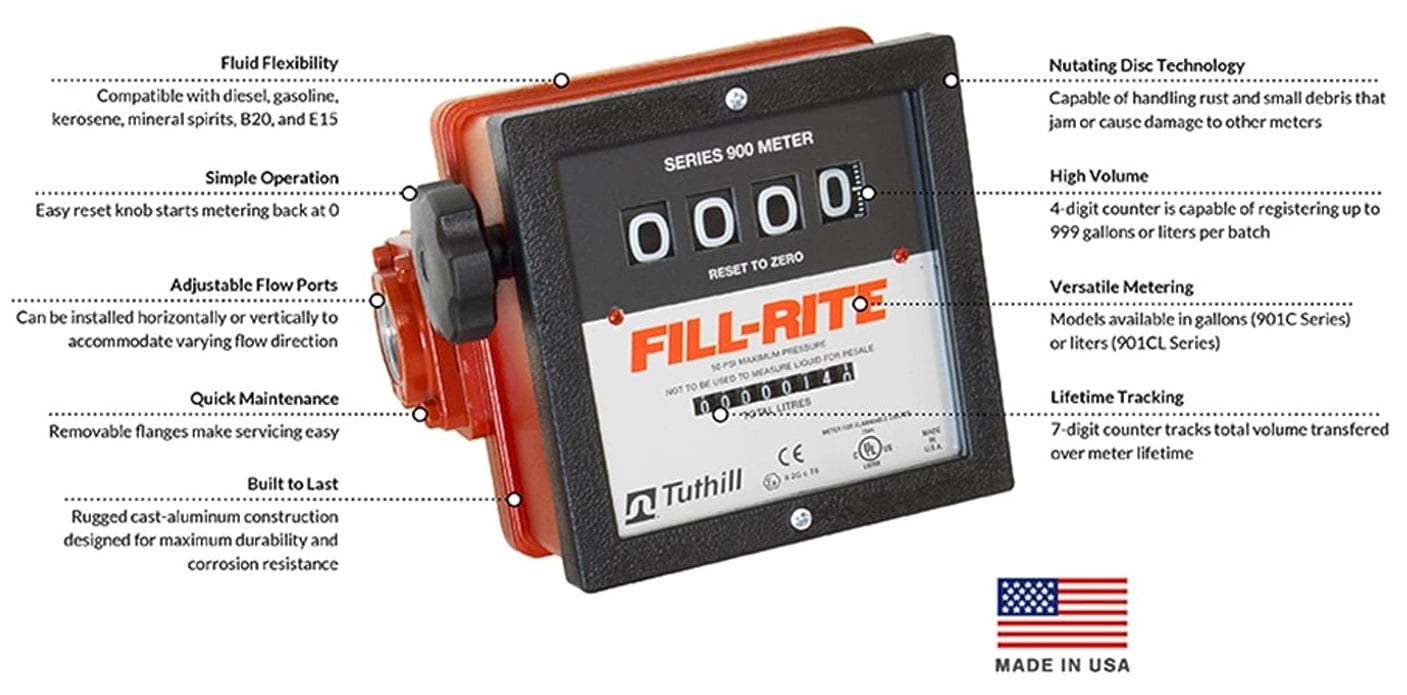 Fill-Rite-901CL