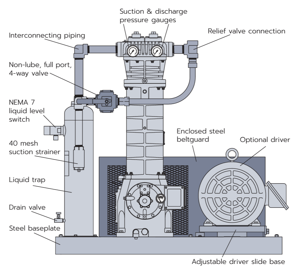 corken-lpg-compressor
